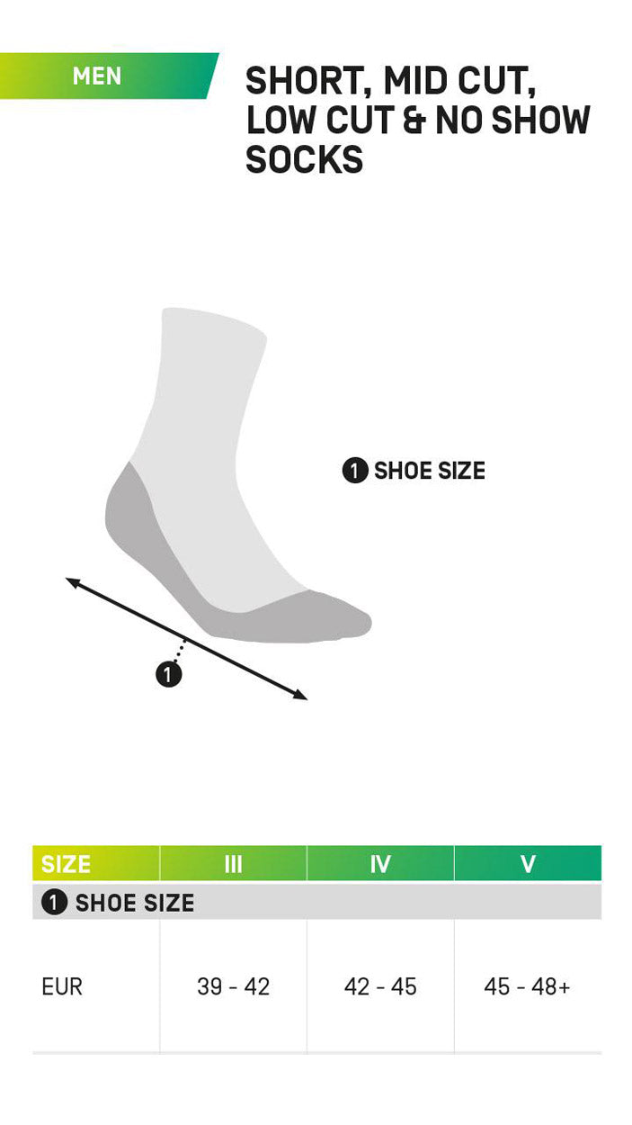 The Run Sock V5 Kompressionstrømpe