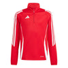 TIRO24 SWEATSHIRT fra Adidas