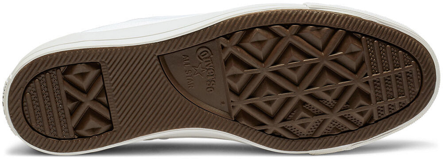 All Star Specialty canvas