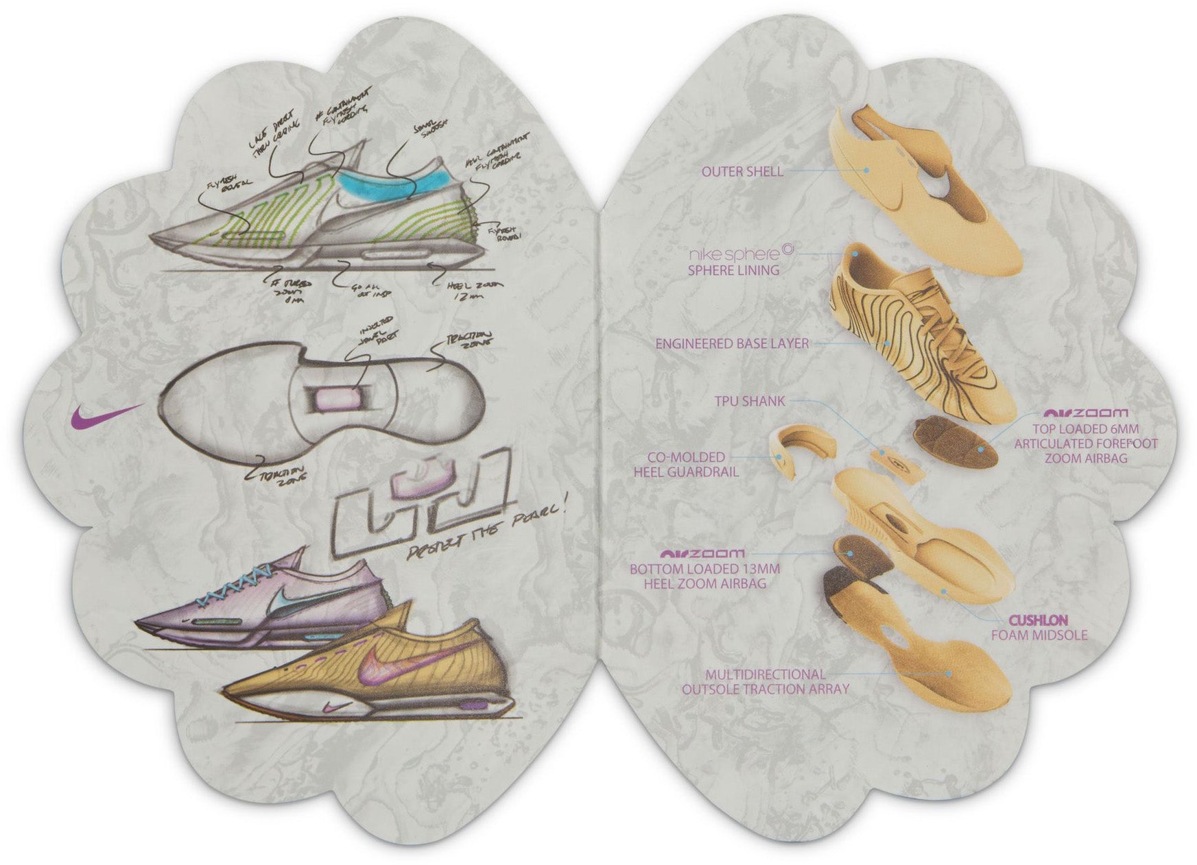 Lebron XXI basketballsko